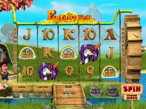 Fortune Hill Slot: Demo Mode & Game Review.